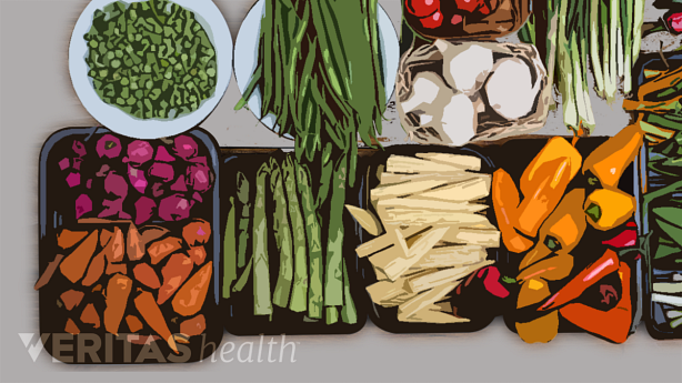 A variety of different types of vegetables.