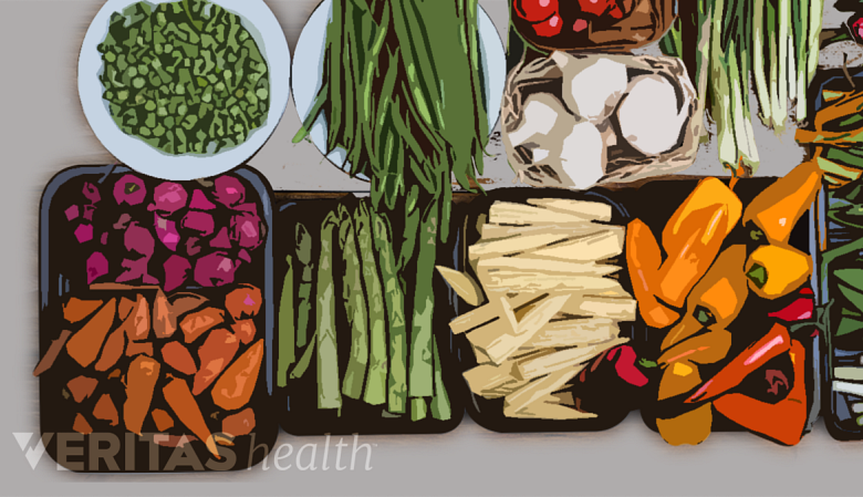 A variety of different types of vegetables.