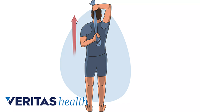 Medical illustration of the towel shoulder stretch