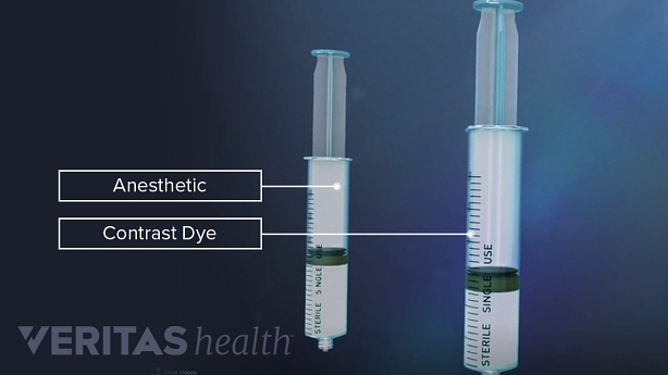 2 syringes labeled syringes.