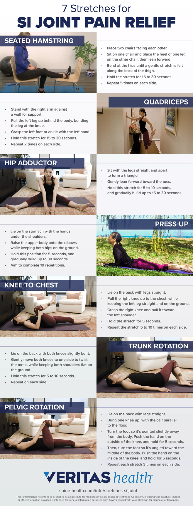 7 Stretches for SI Joint Pain Relief Infographic