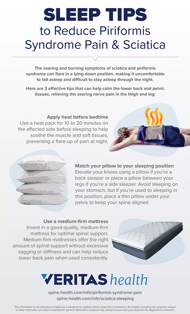 Sleep Tips to Reduce Piriformis Syndrome Pain and Sciatica Infographic