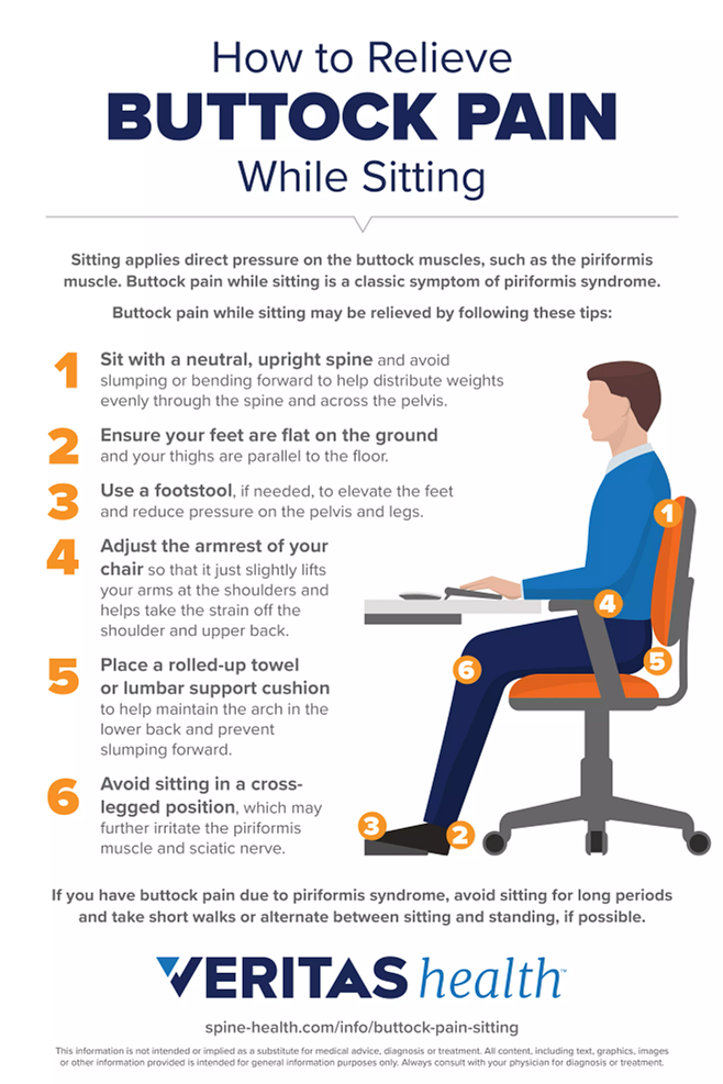 How to Relieve Buttock Pain While Sitting Infographic