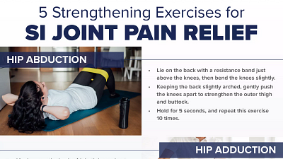 Infographic of 5 Strengthening Exercises for SI Joint Pain Relief