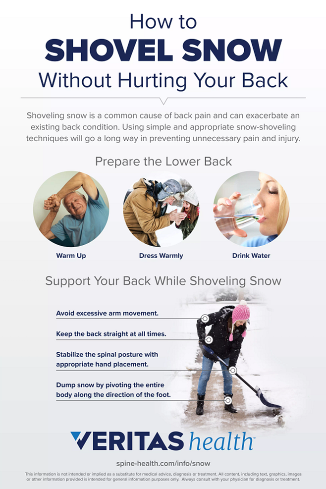 How to Shovel Snow Without Hurting Your Back