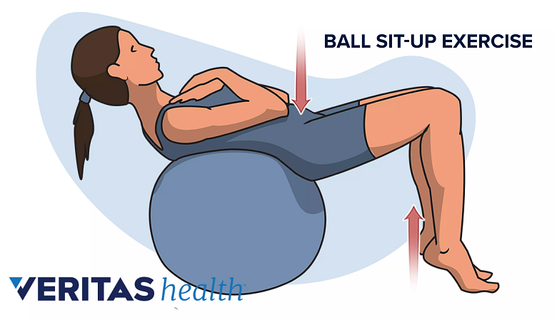 Boosting your practice with a Pilates Ball