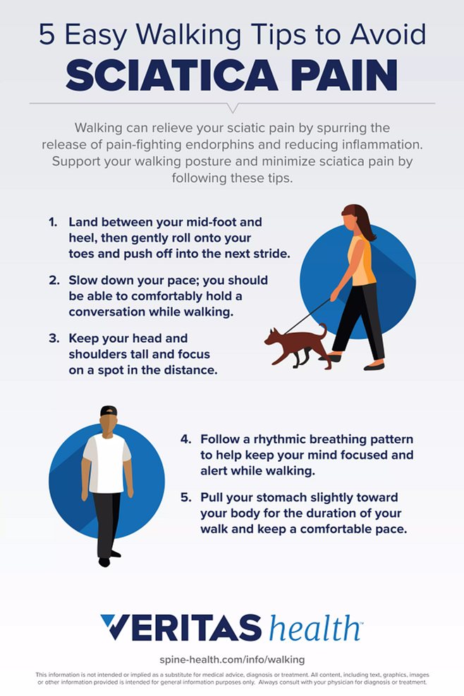 Is Walking Good for Sciatica? And if not, What Can Help Instead?
