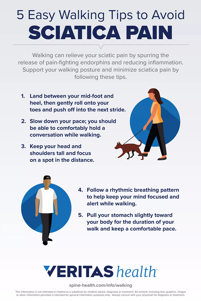 5 Easy Walking Tips to Avoid Sciatica Pain Infographic