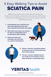 5 Easy Walking Tips to Avoid Sciatica Pain