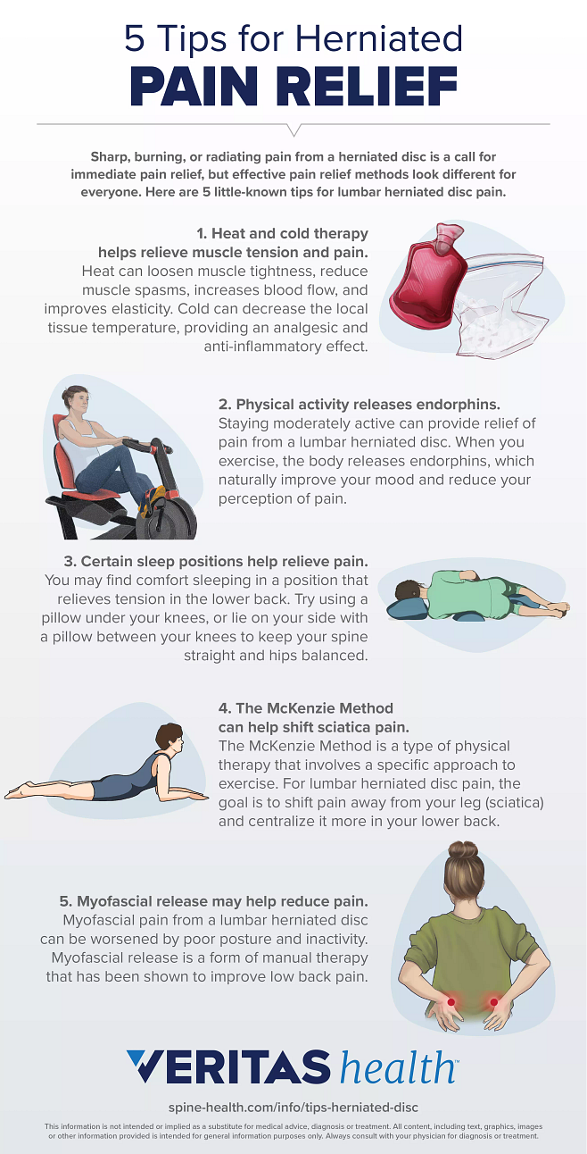 Infographic of 5 Tips for Lumbar Pain Relief