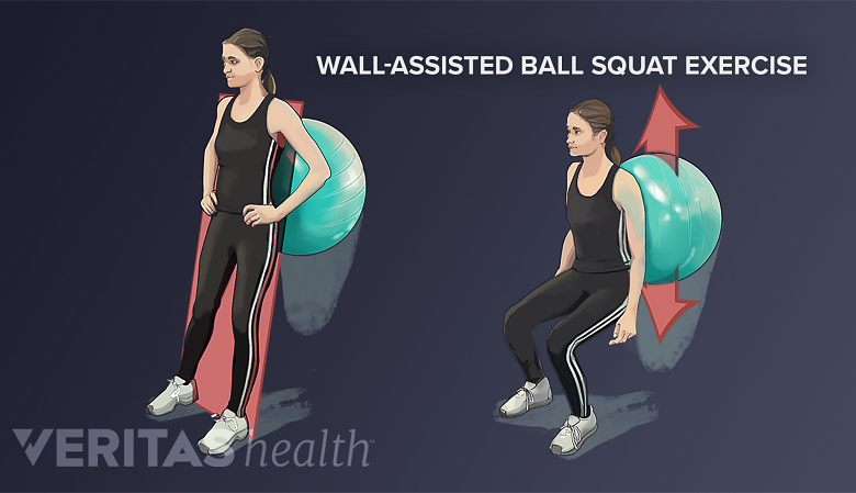 Two steps of performing an exercise squat using a Swiss exercise ball