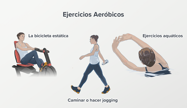 Varios tipos de ejercicio aeróbico de bajo impacto.