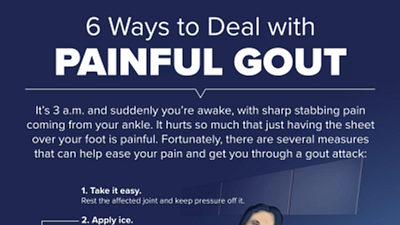 Infographic displaying 6 ways to deal with Gout: Take it Easy, Apply Ice, Elevate, Stay Hydrated, Take OTC Medications, Take Prescription Medications
