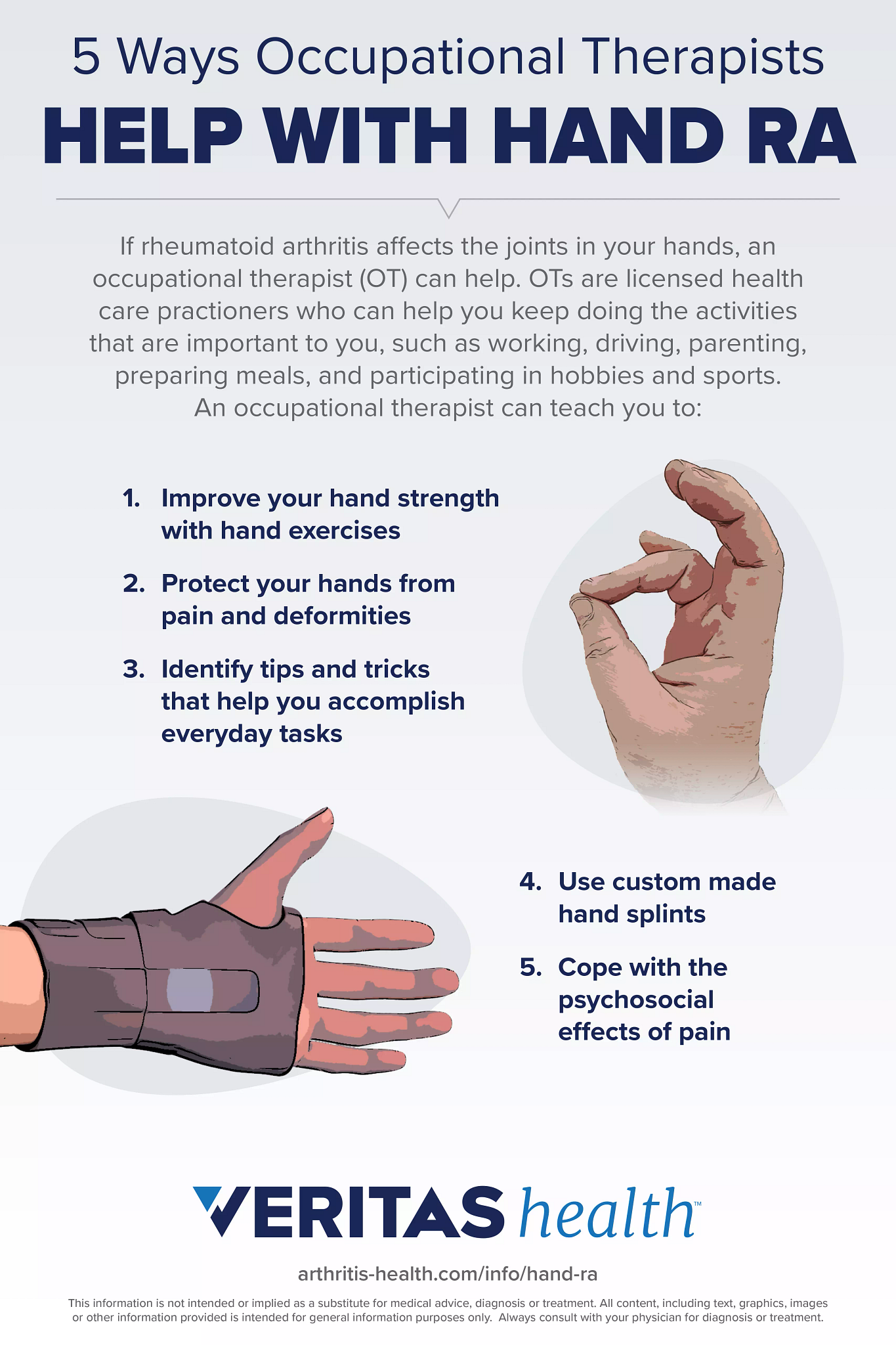 5 Ways Occupational Therapists Help With Hand RA Infographic ...