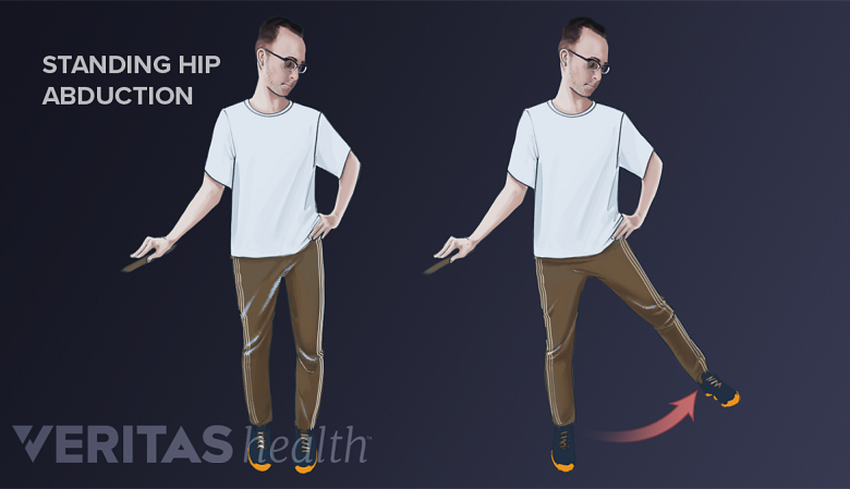 Medical illustration of standing hip abduction exercise