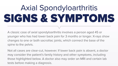 Axial Spondy Risk Factors