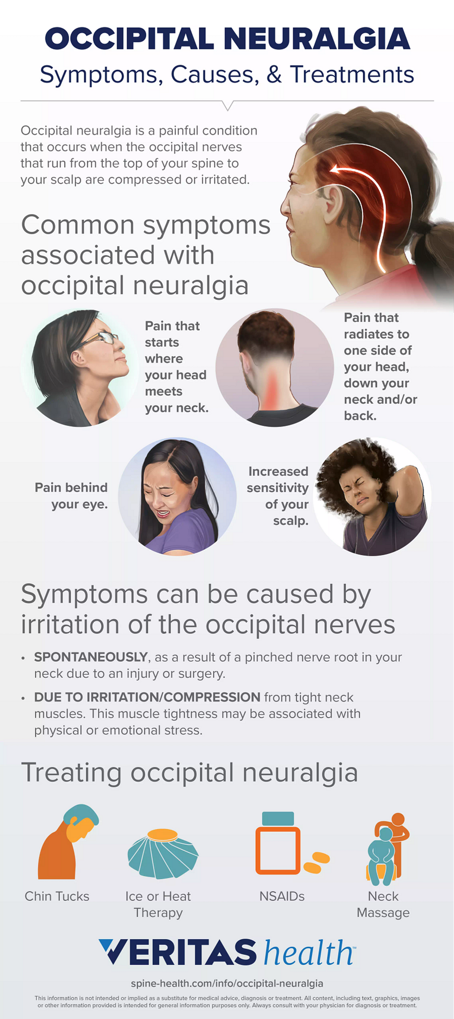 Occipital Neuralgia: What It Is and How to Treat | Spine-health